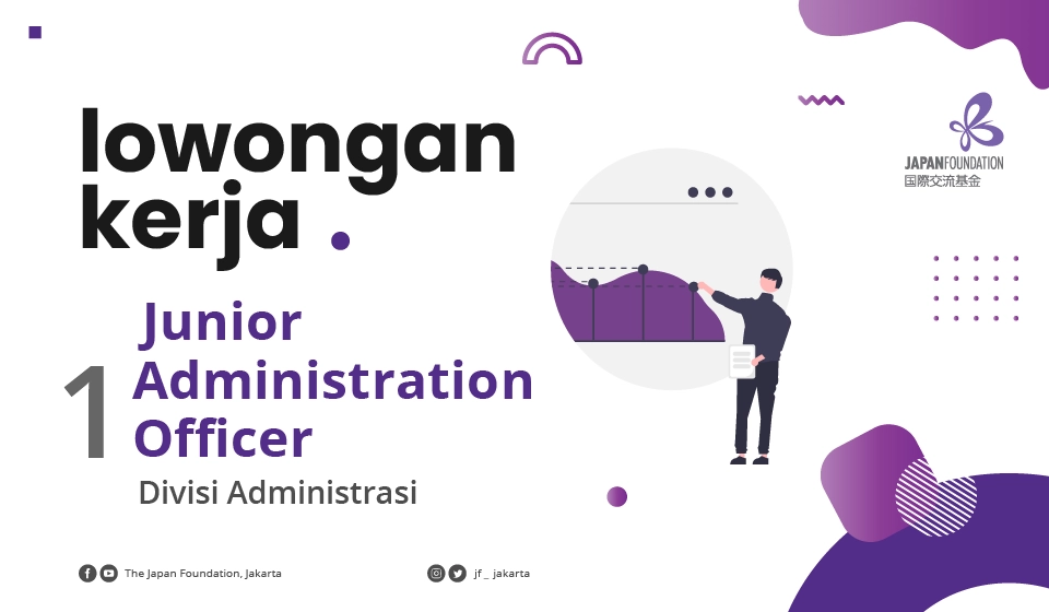 Lowongan Kerja JF Jakarta (Pengajar)