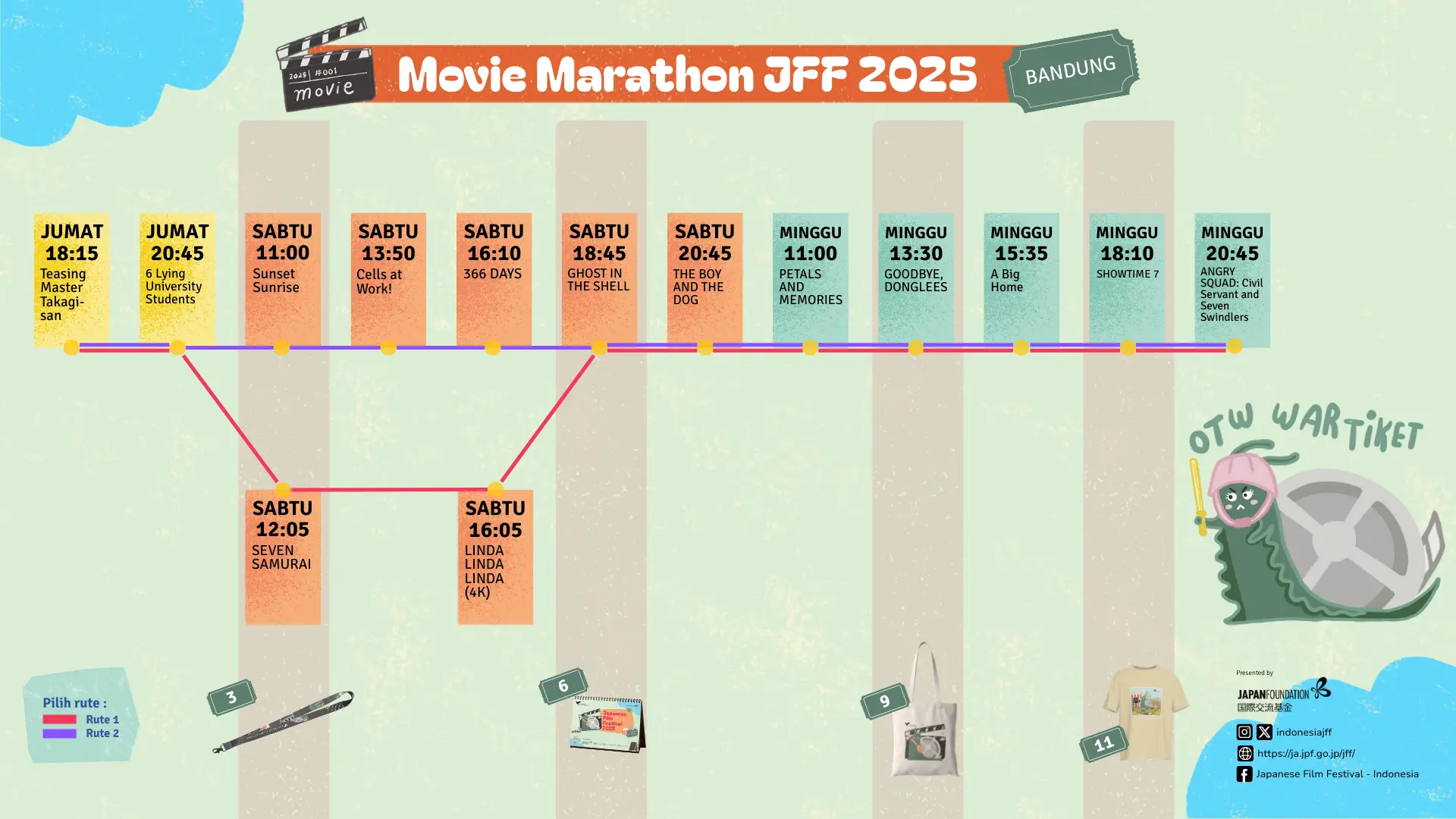 Movie Marathon Bandung