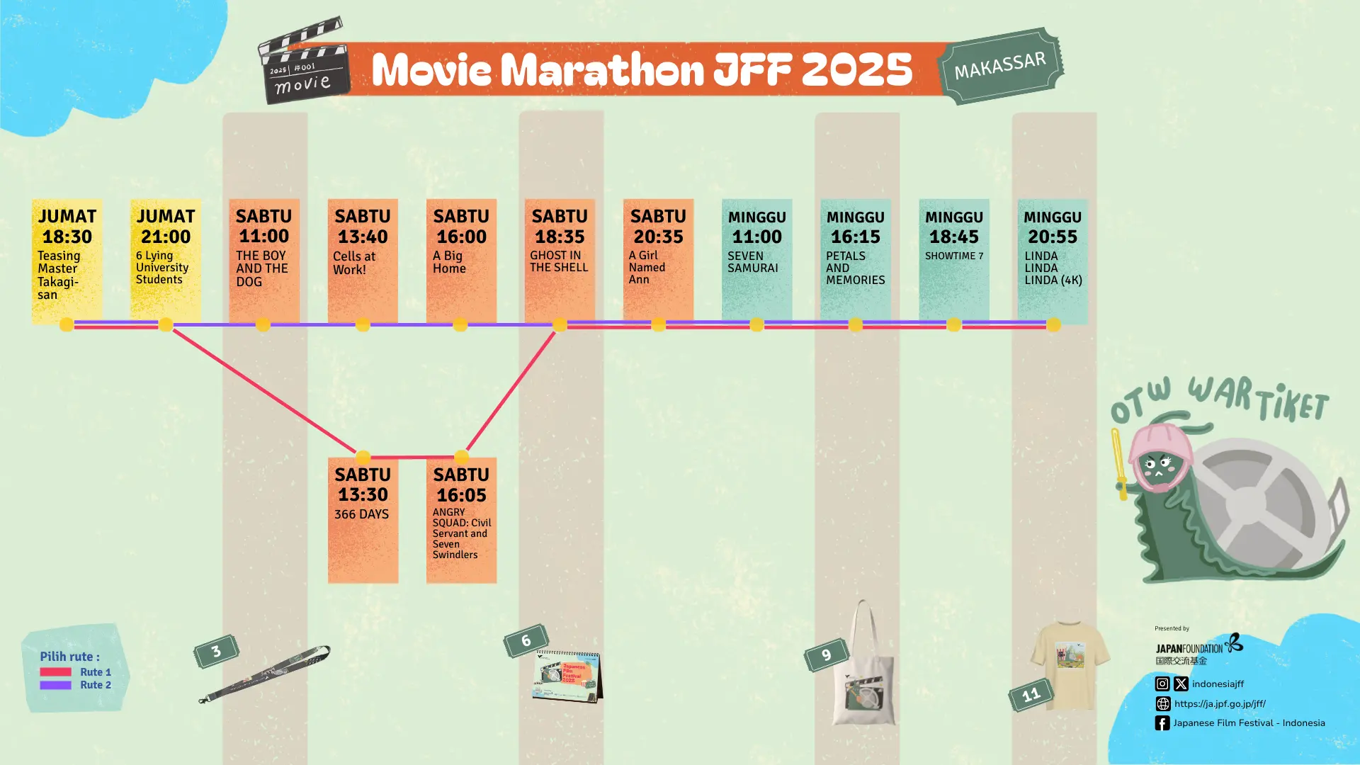 Movie Marathon Makassar