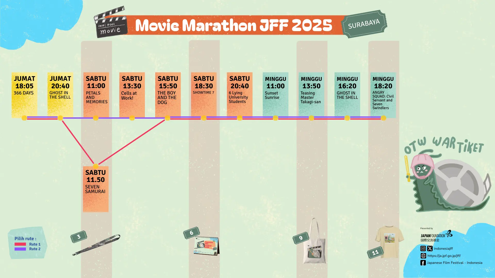 Movie Marathon Surabaya